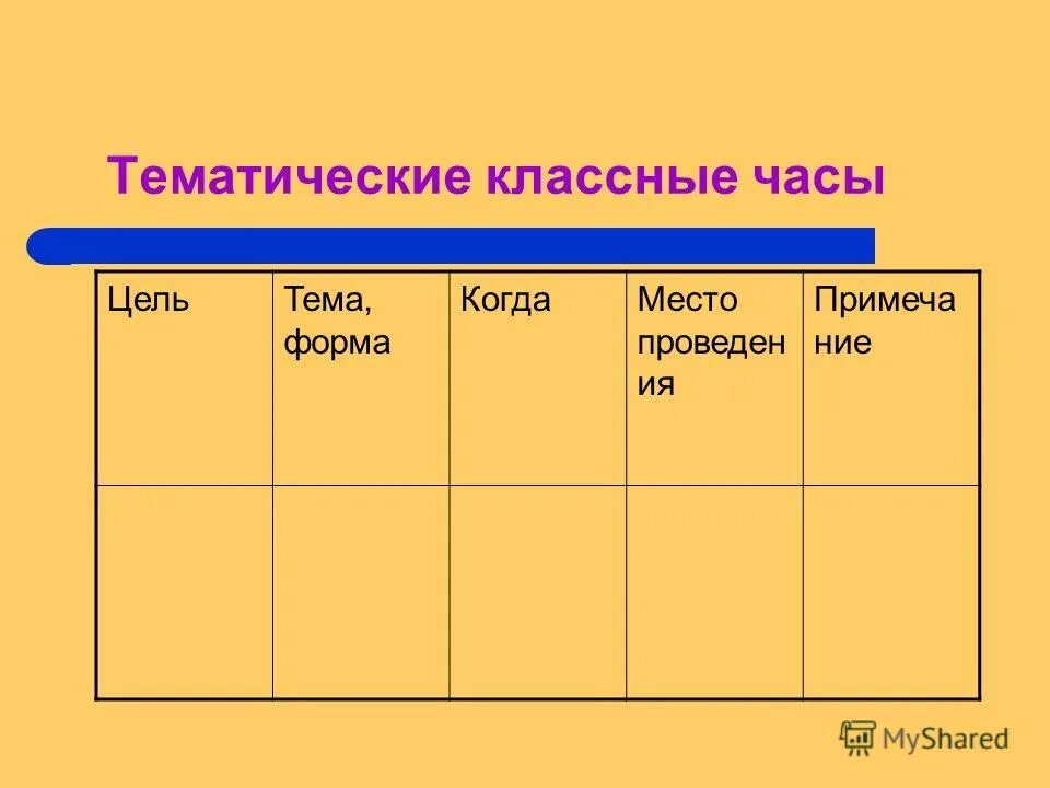 план классного часа 8 класс