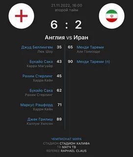 Англия иран годы