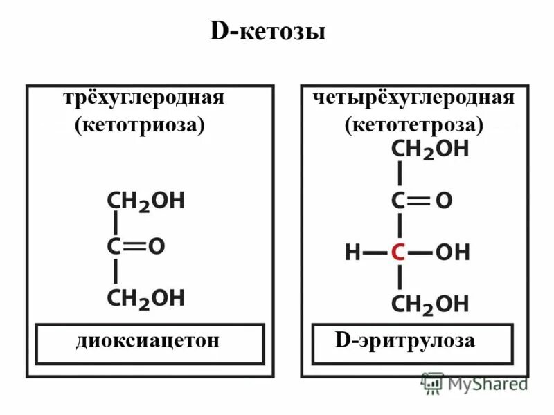 Вещество соответствующее общей формуле cn h2o m. Формулы простых Сахаров. Насыщенные углеводы формулы. Примеры сложных эфиров моносахаридов. Получение простых и сложных эфиров моносахаридов.