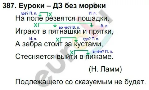 Русский язык 5 класс упр 387