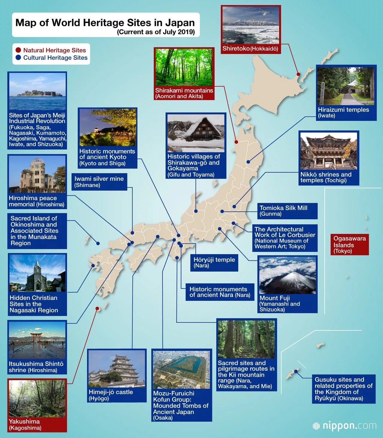 Shrine перевод. Таблица ЮНЕСКО В Японии. Sacred Island of Okinoshima and associated sites in the Munakata Region. Munakata Region Japan.