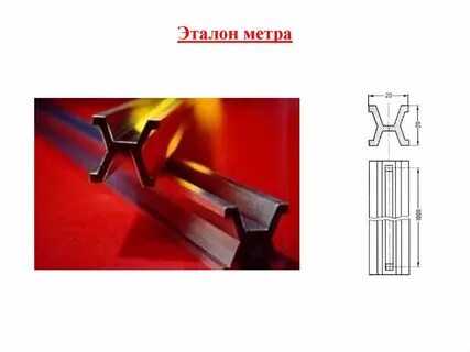 Изображение метра