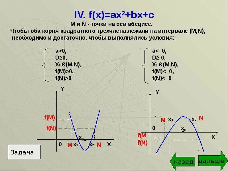 Y x ax2 bx c