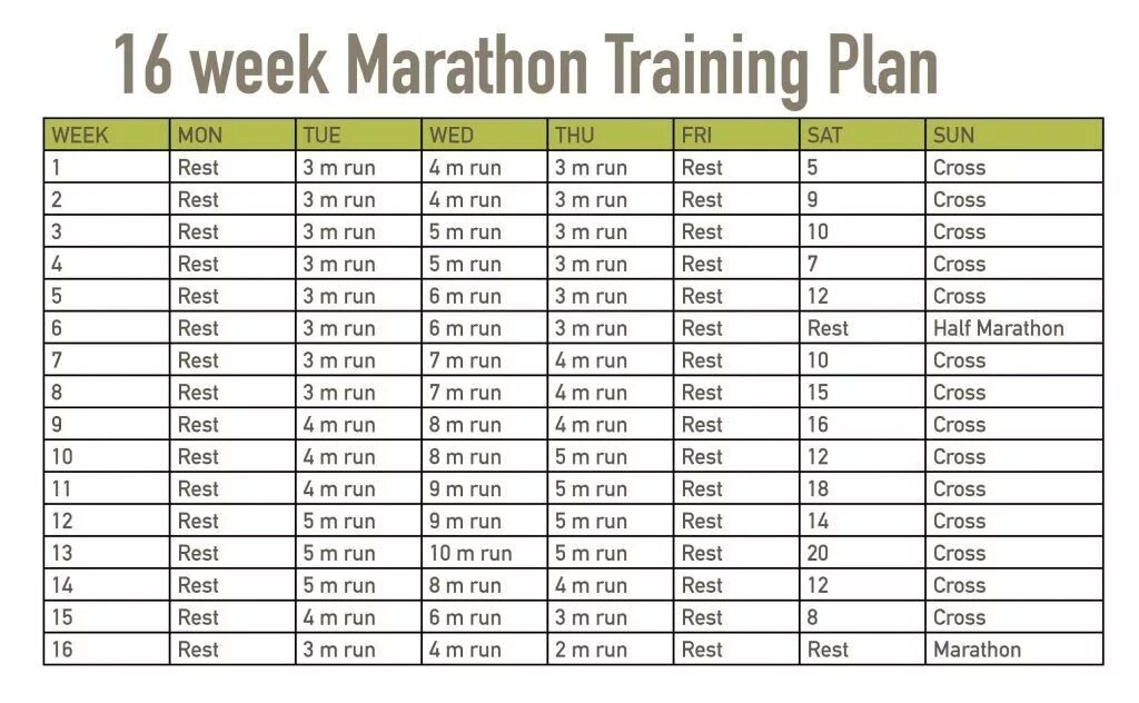 Training Plan. Running Training Plan 8 weeks. Training Schedule. Week Running list.