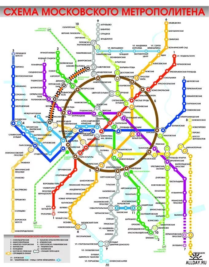 Метро москвы 2000 год. Станция метро Красногвардейская на карте метро Москвы. Митино метро схема. Схема метро Москвы 2010. Карта метро Москвы новая.