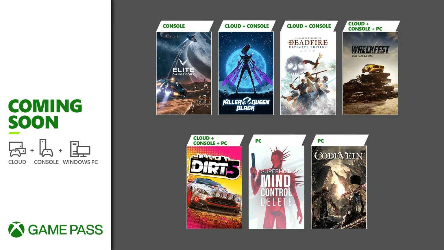 Xbox game pass добавленные игры. Игры в гейм пасс 2021. ГЕЙМПАСС Xbox игры. Game Pass список игр. Game Pass Ultimate список игр.