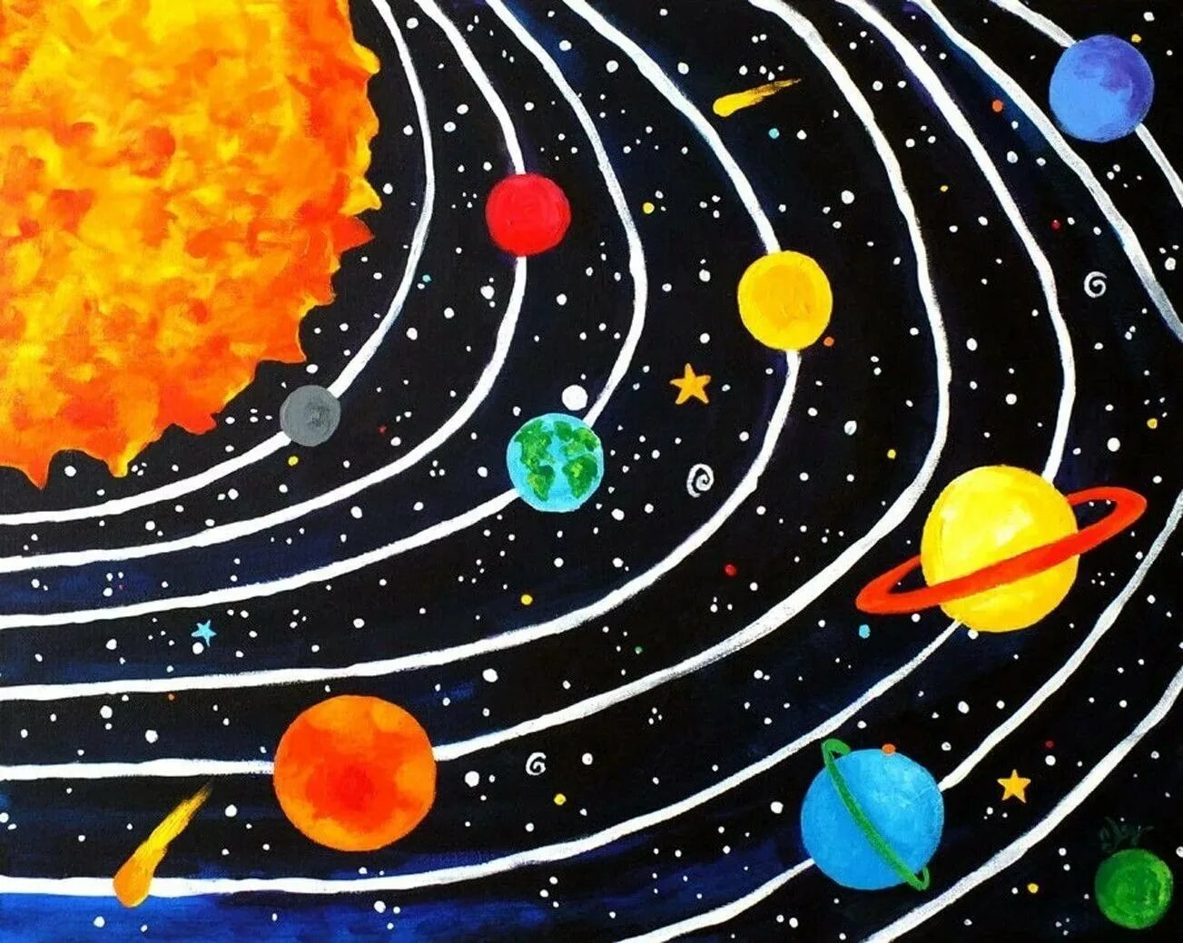 Солнечная система рисунок. Космос планеты для детей. Рисование планеты солнечной системы. Рисунки планет. Как нарисовать планеты в космосе