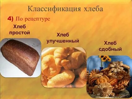 Виды хлеба и хлебобулочных