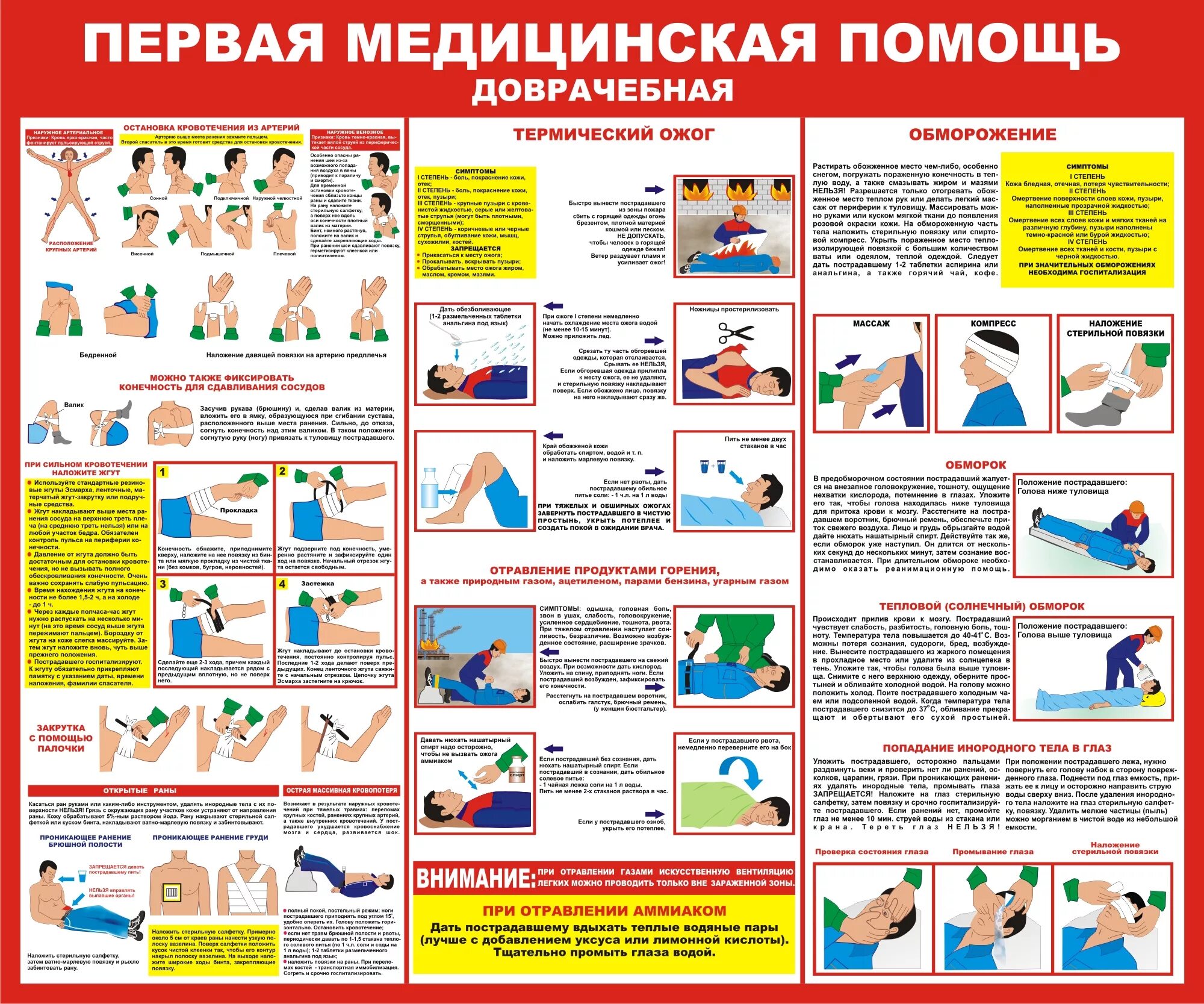 Медицина оказание первой помощи