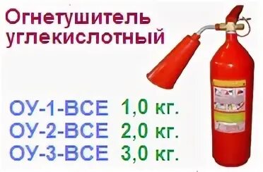 Оу 3 составляющие. Оу 3 составляющие