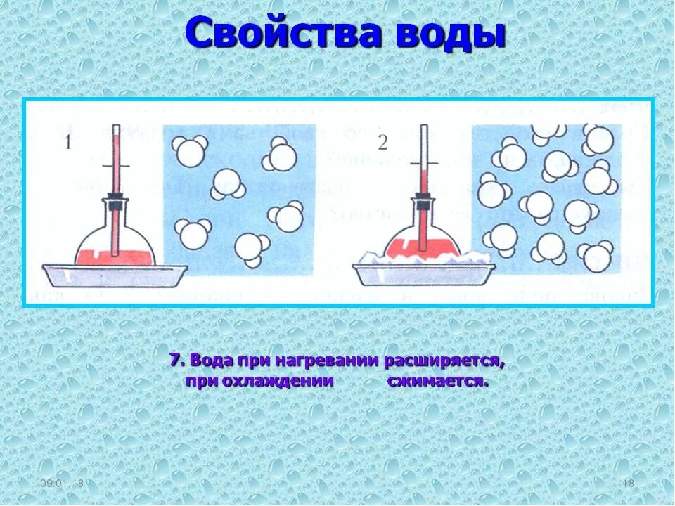 Свойства воды. Частицы воды при нагревании. Частицы воздуха при нагревании и охлаждении. Частицы воды при нагревании и охлаждении. Воздух в сравнении с водой