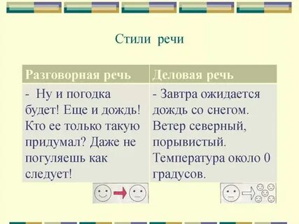 Мини текст разговорной речи