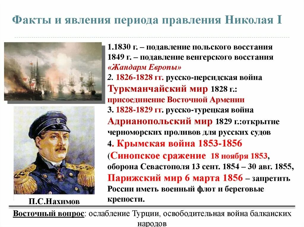 Почему в период правления. События в период правления Николая 1. Правление Николая 1 презентация. Явления в период правления Николая 1.