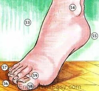 БДСМ фистинг порно онлайн