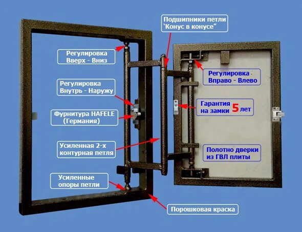 Сантехнический люк под плитку нажимной регулировка. Регулировка дверцы ревизионного люка. Нажимной люк под плитку регулировка. Регулировка люк невидимка практика. Как отрегулировать люк