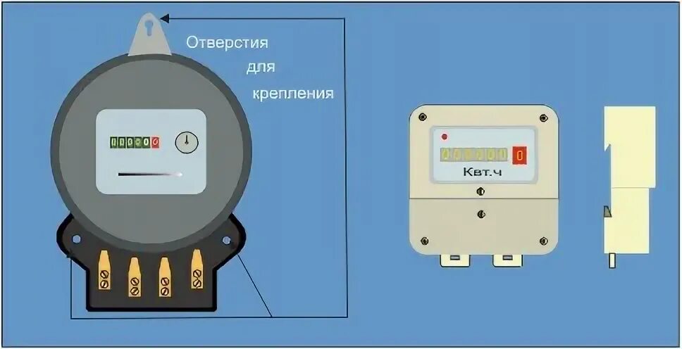 Накрутить счетчик yandexoid top. Счетчик однофазный с пробками. Счетчик электрический крепление винт. Запасные болты для счетчика электроэнергии.