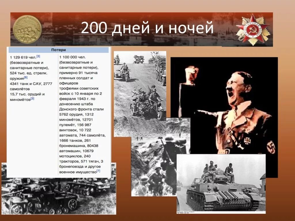 Сталинградская битва 200. 200 Дней Сталинградской битвы. 200 Дней и ночей Сталинграда презентация. 200 Дней и ночей Мужества. Сталинградская битва дней и ночей