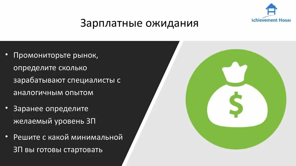 Желаемый уровень