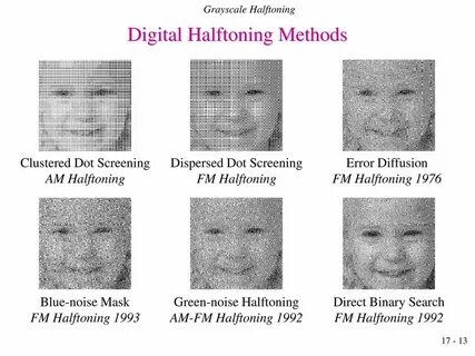 Error diffusion