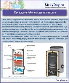 Рейтинг надежности водонагревателей