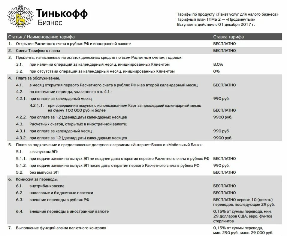 Тариф 7.2 тинькофф. Тарифный план ТП 7.68 тинькофф. Тариф 6.2 тинькофф. Тарифный план тинькофф Блэк. Тинькофф бизнес тарифы для ип