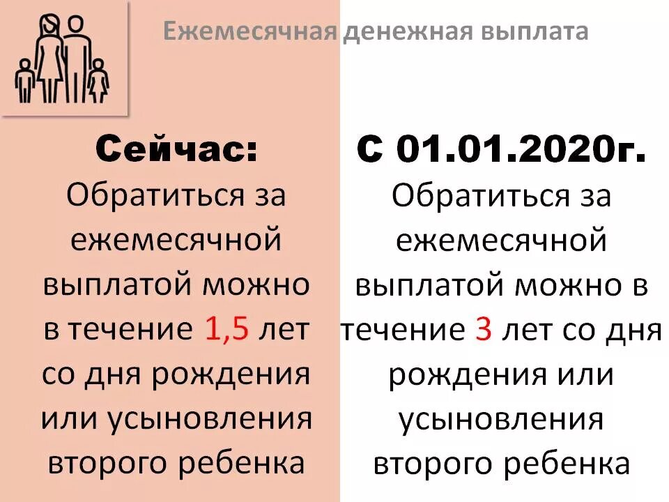 Материнский капитал в 2026. Мат.капитал в 2020 году изменения. Мат капитал в 2020 году размер. Материнский капитал 2020-2022. Размер маткапитала в 2020 на второго ребенка.