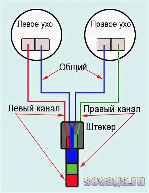 Схема обычных наушников для плеера и телефона Наушники, Электроника, Схемотехник