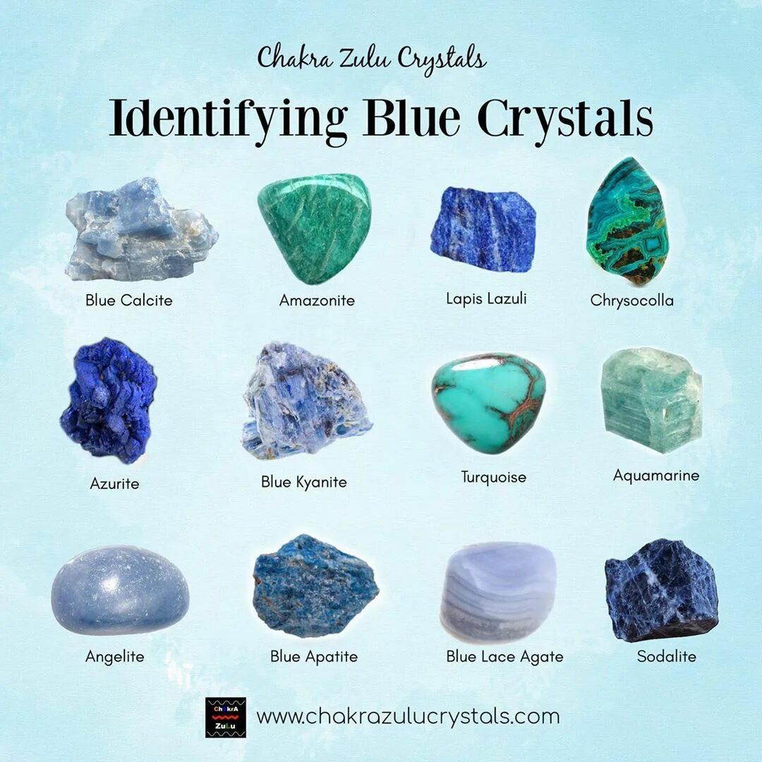 Couleurs des pierres précieuses et fines Juwelo Stones and crystals, Blue gemsto