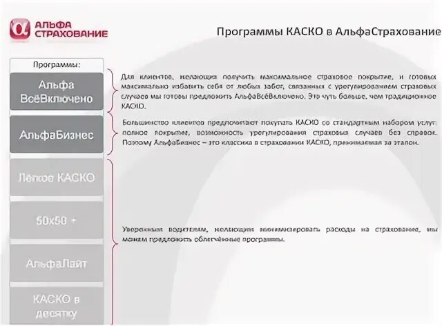 Программы страхования каско. Альфастрахование каско. программы каско альфастрахование. страховые продукты альфастрахование.