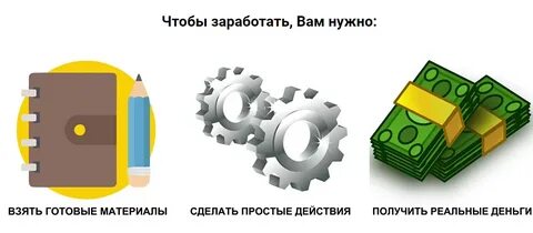 Система заработала