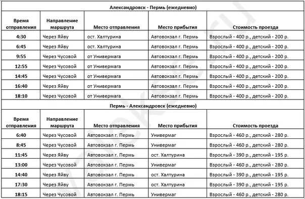 Расписание 8 автобуса пермь на сегодня. Расписание автобусов Александровск Пермь. Александровск-Пермь расписание через Чусовой. Расписание автобусов Александровск Пермь через Чусовой. Автобус Губаха Александровск расписание автобусов.