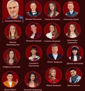 Участники голоса дети 6