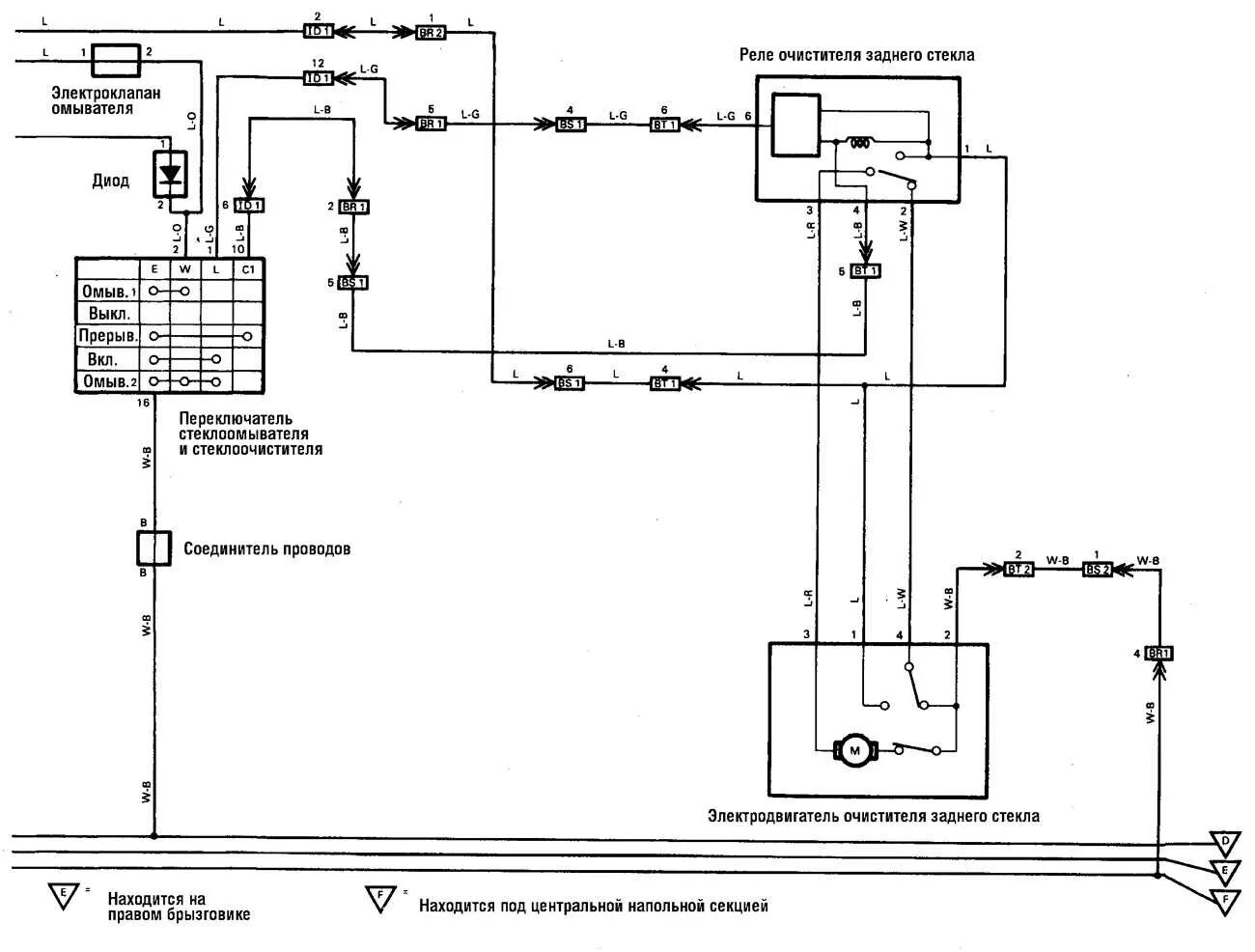 Не работает омыватель лобового тойота. Схема дворников Toyota Land Cruiser 80. Toyota Land Cruiser 80 схема омывателя стекла. Схема стеклоочиститель Toyota-Land-Cruiser-200/. Схема противотуманных фар Land Cruiser 200.
