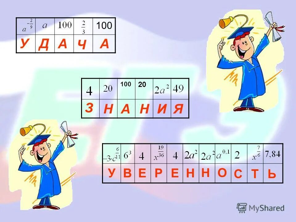 музыка математика английский. School subjects школьные предметы. тема school subjects. география на английском. школьные предметы на англ языке с транскрипцией.