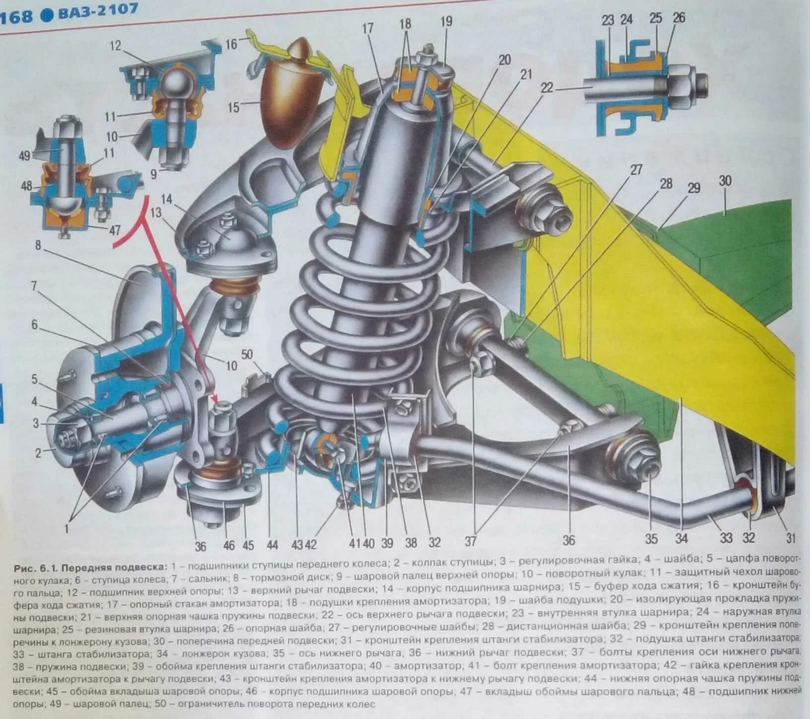 Подвеска ваз 07. Подвеска автомобиля ваз 2107. Ходовая ваз 2107. Подвеска ваз 07. Задняя подвеска ваз 2107 тяги.