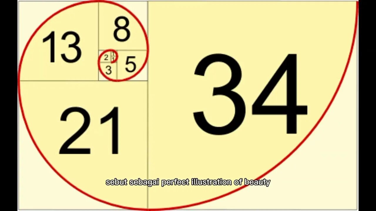 3 05 2 01