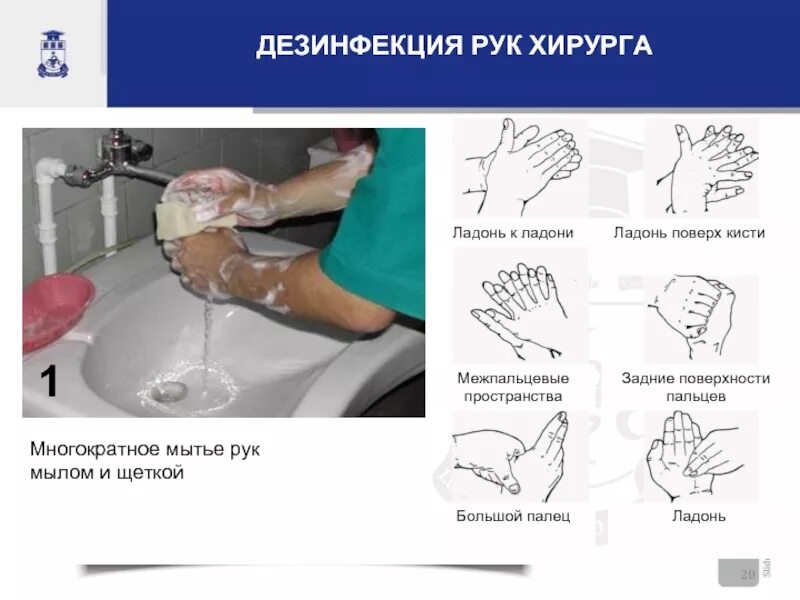 Обработка рук хирурга. Обработка рук гигиеническим способом. Современные методы обработки рук. Современные методы обработки рук. Обработка рук современным способом.