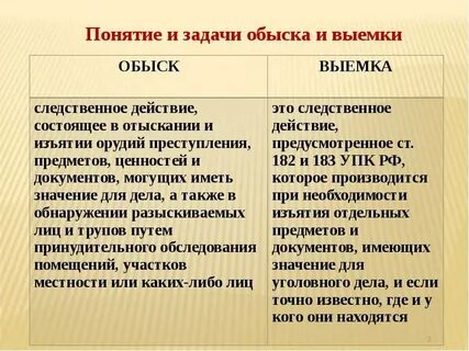 Юридическое основание обыска