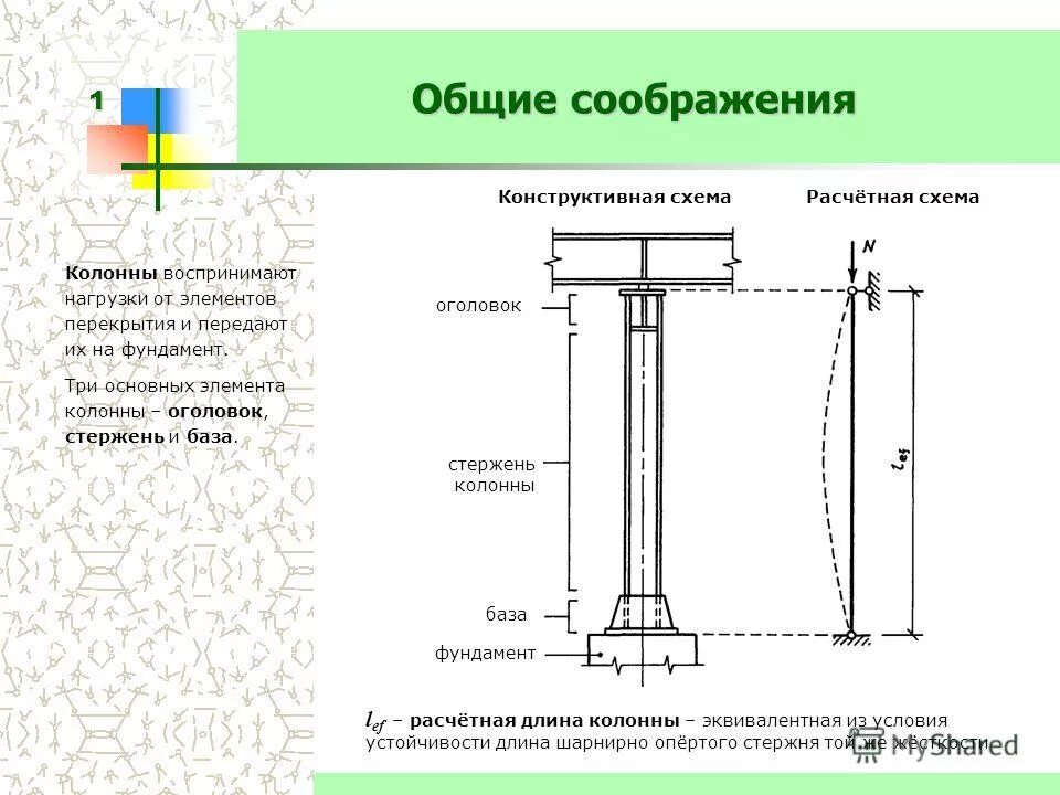 Конструктивные соображения
