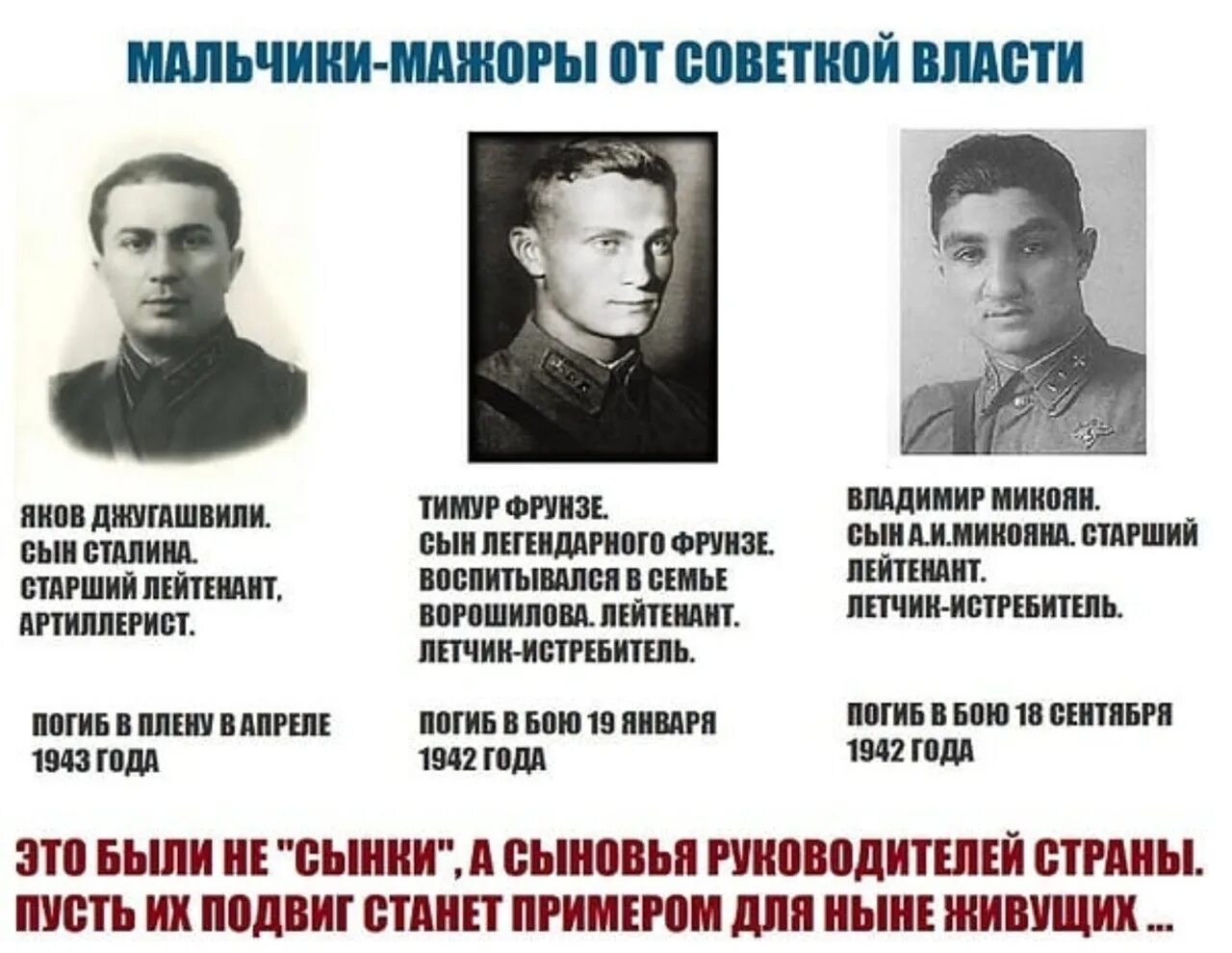 Сыновья якова