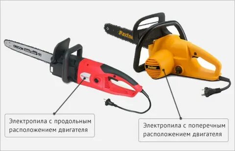 Устройство пил
