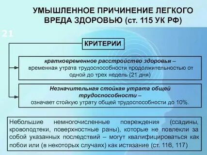 111 ук какой срок