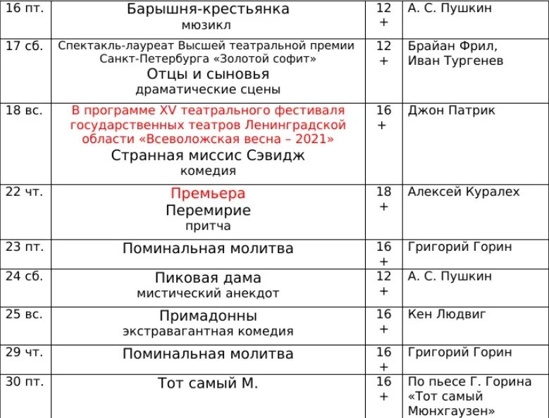 Эдип царь театр на литейном. Афиша театра на литейном спб. Репертуар тамбовского драматического театра. Афиша плакат театр на литейном. Афиша театра на литейном спб.