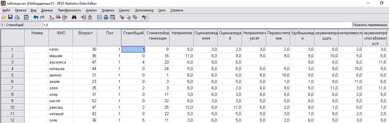 Калькулятор частоты в статистике