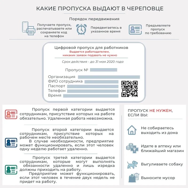 Каждый сотрудник получает электронный пропуск. Код пропуска. пропуск сотрудника. пропуск в организацию. цифровой пропуск на предприятие.