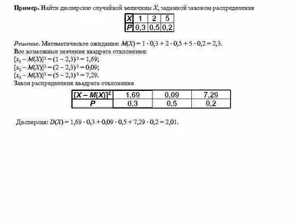 Дисперсия случайной величины x это