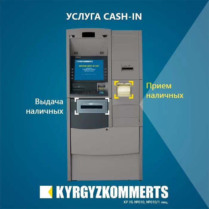 Индус в банкомате. Банкоматы за границей. Moldindconbank cash in. Прием наличных. Банкоматы cash in.