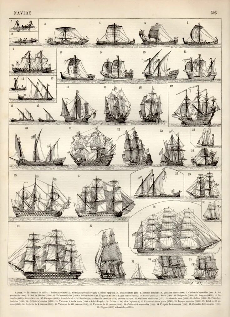 Regrann from @theshipyardblog - My father just send me this great overview of th