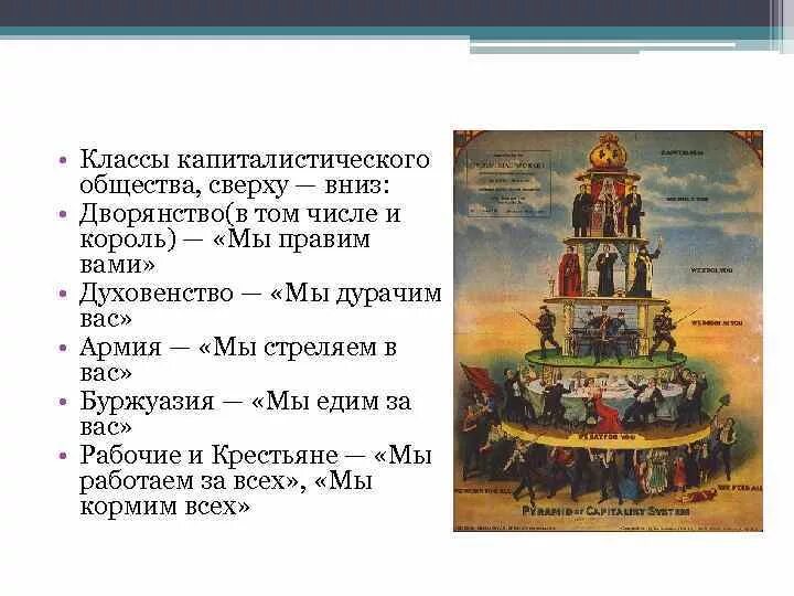 Классы капиталистического общества. Структура капиталистического общества. Социальная структура капиталистического общества. Классовое деление общества