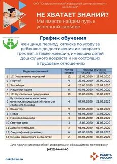 Со скольки работает занятости